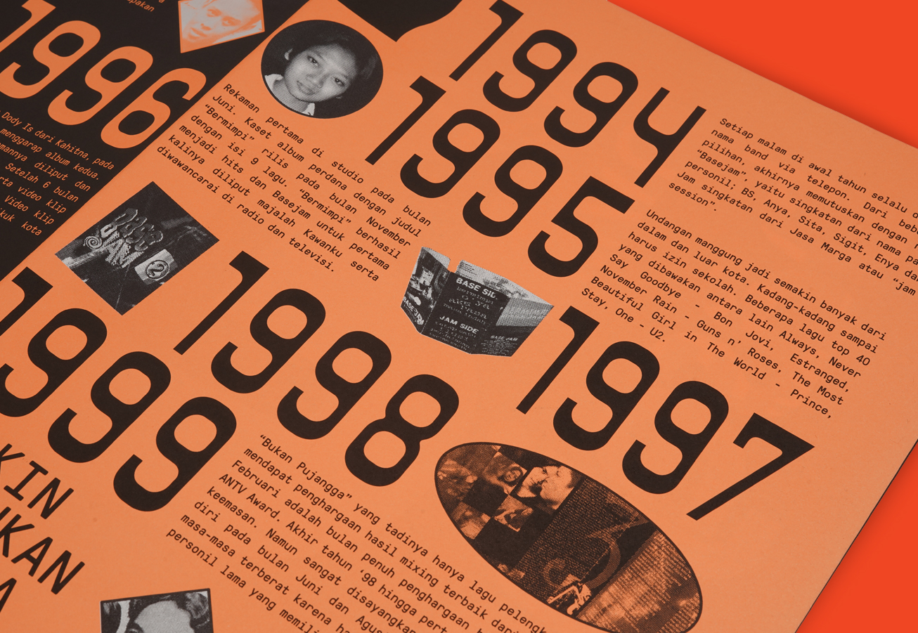 25 Years of Base Jam by The 1984 Jakarta