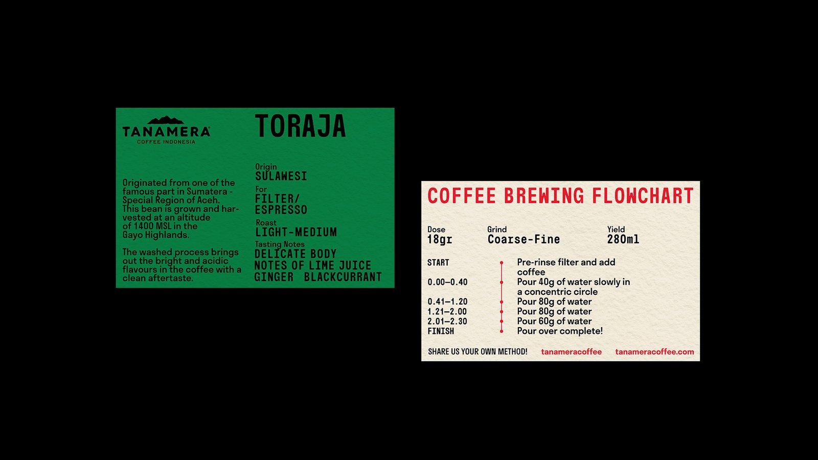 Tanamera Brand Refresh by The 1984 Jakarta